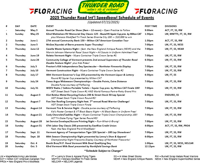 2025 Thunder Road schedule